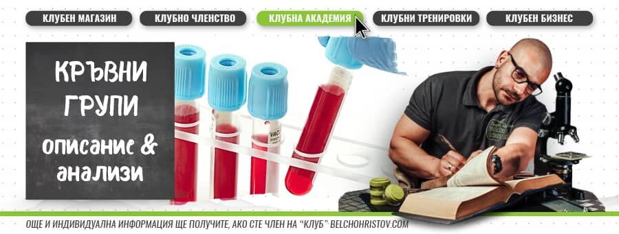 Хранене кръвни групи – генезис и история