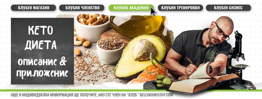 Кетo диета – описание, ползи и приложение