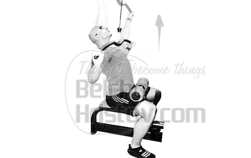 Придърпване на скрипец пред гърди