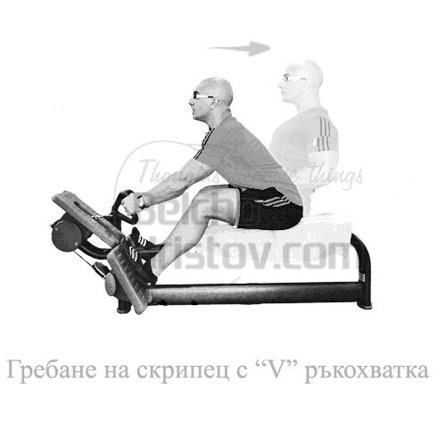 Грабане на скрипец през долна макара