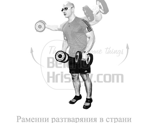 Раменни разтваряния встрани от тялото