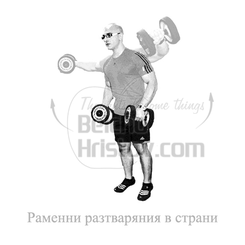 Раменни разтваряния встрани от тялото