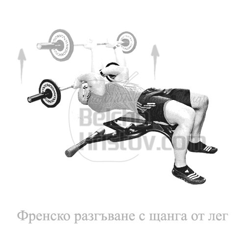 Разгъване за трицепс от лег с щанга