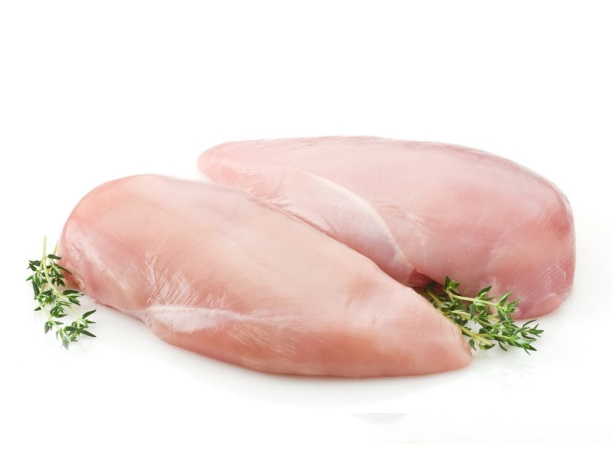 Компоненти