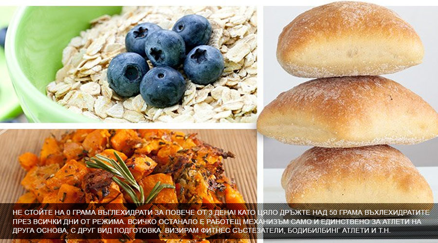 vurtene_na_vuglehidrati_rotacia