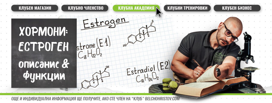 Хормони: естроген